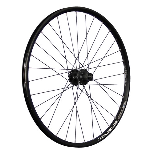 Ruota pollici - ruota,